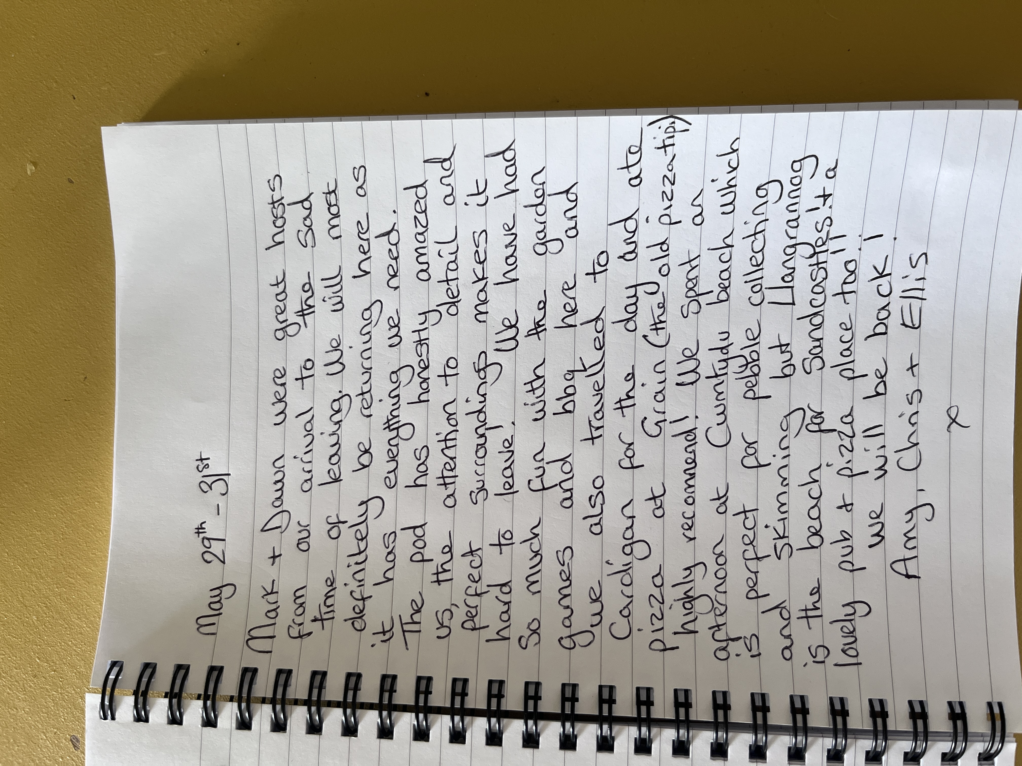 Guest review page
